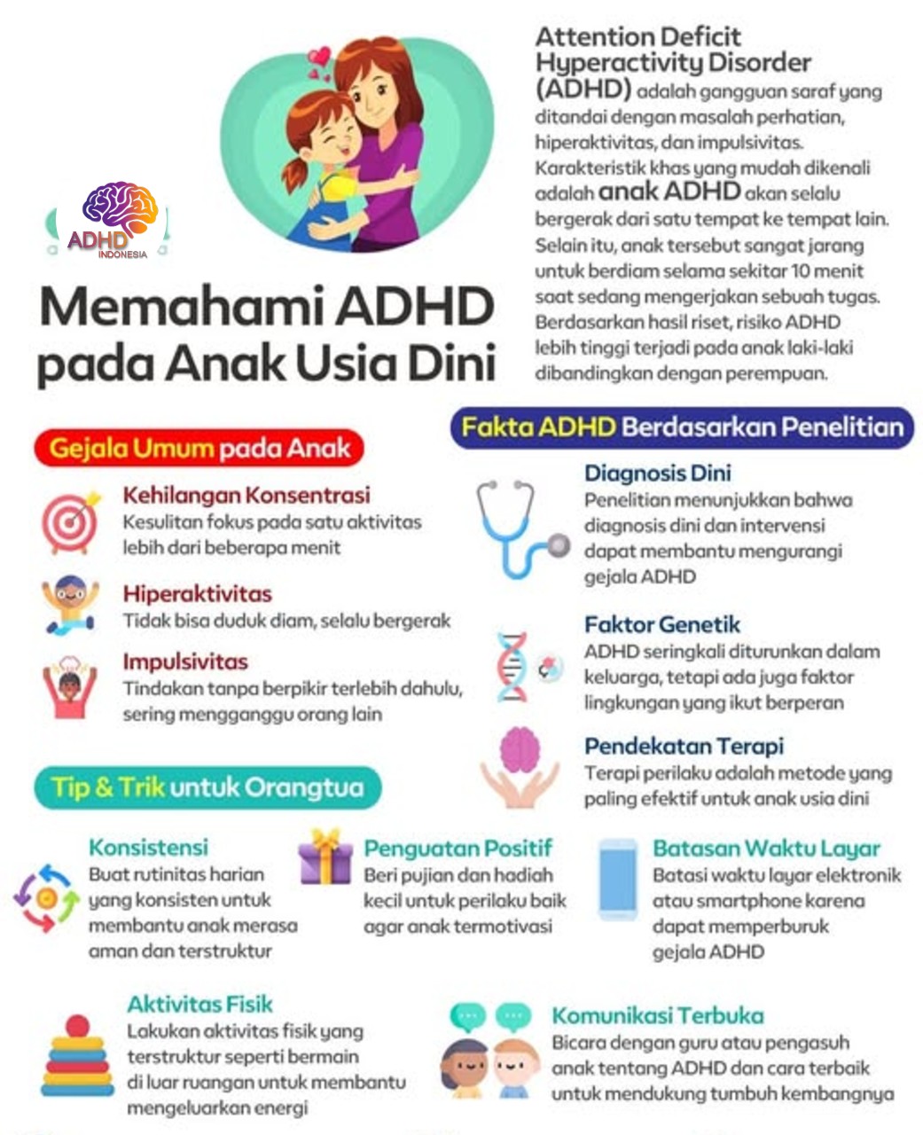 ADHD dan Potensi Bakat Anak yang Perlu Didukung di Kabupaten Pesawaran