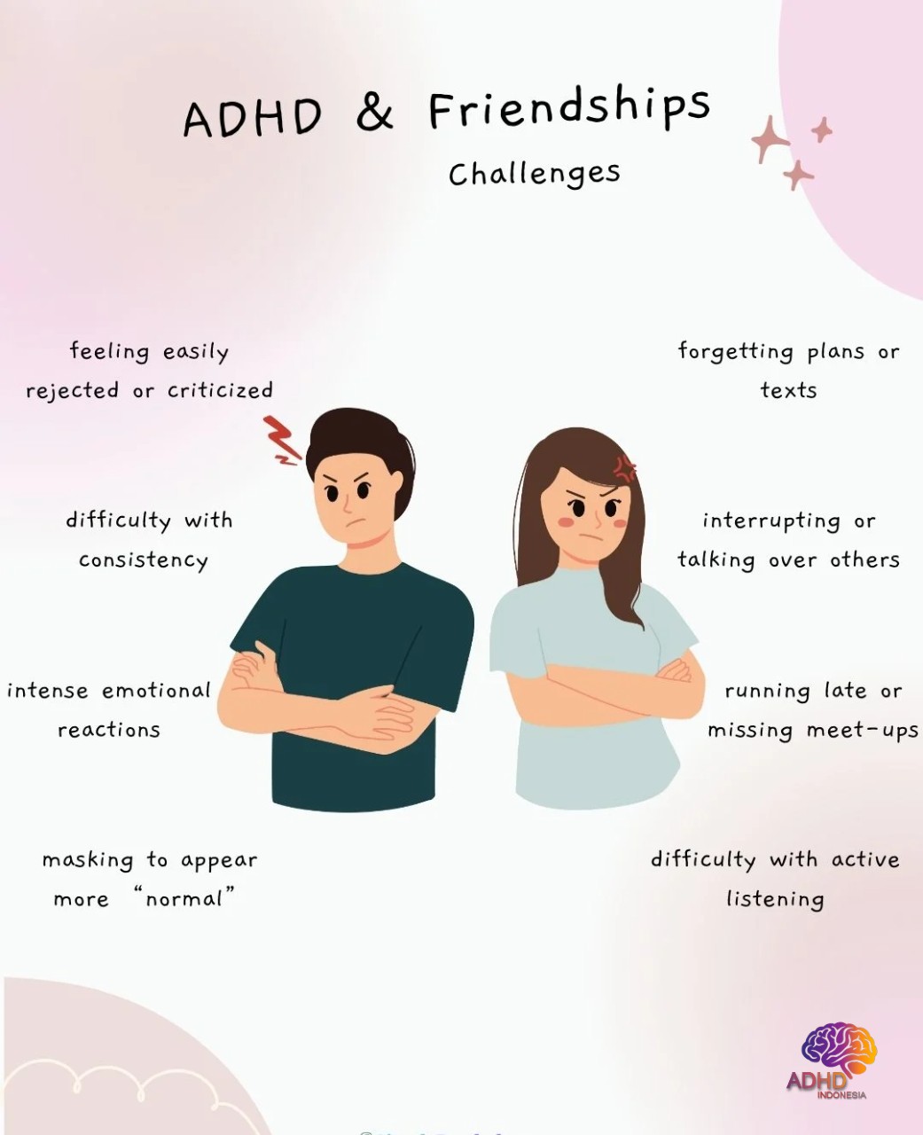 ADHD pada Anak Sekolah: Tantangan dan Pendampingan di Kabupaten Pesawaran