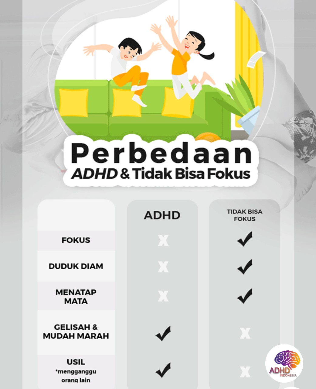 Apa Itu ADHD? Panduan Edukasi untuk Orang Tua di Kabupaten Pesawaran