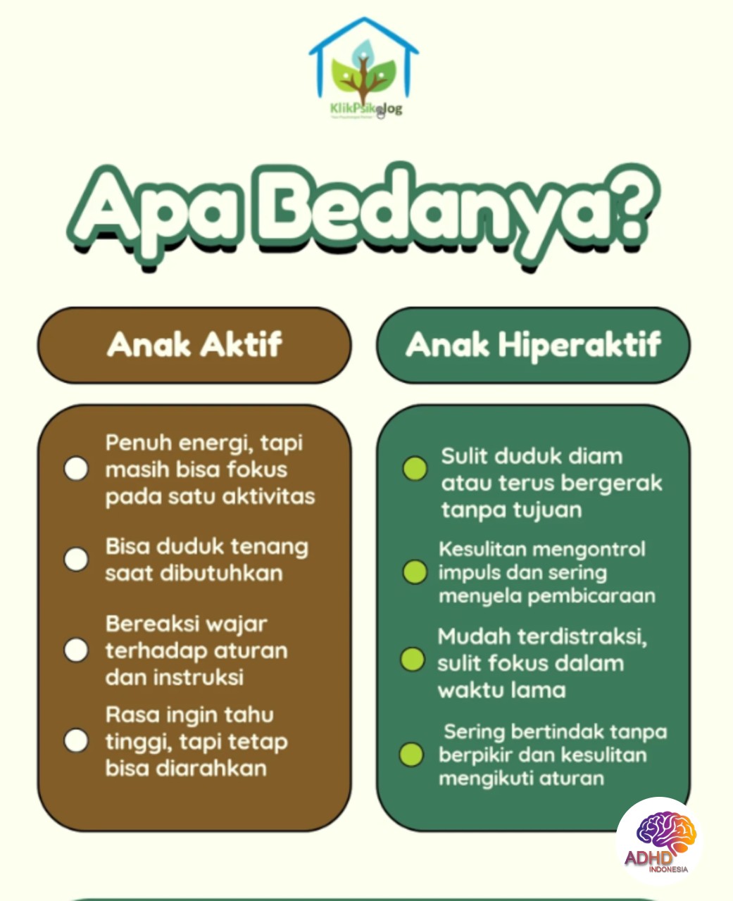 Perbedaan Anak Aktif dan ADHD yang Perlu Dipahami di Kabupaten Pesawaran