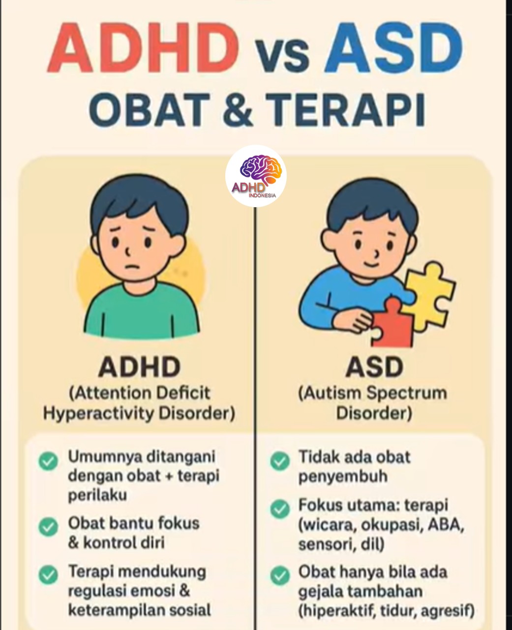 Terapi ADHD: Informasi Awal yang Perlu Diketahui Orang Tua di Kabupaten Pesawaran